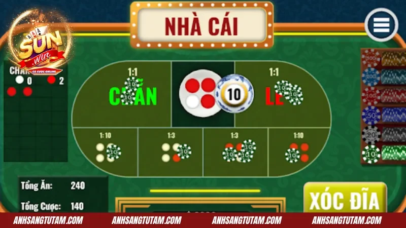 Xóc Đĩa Sunwin - Khám Phá Game Bài Đổi Thưởng Hot Nhất 2026 5 Chiến lược đặt cược xóc đĩa - đặt gấp thếp
